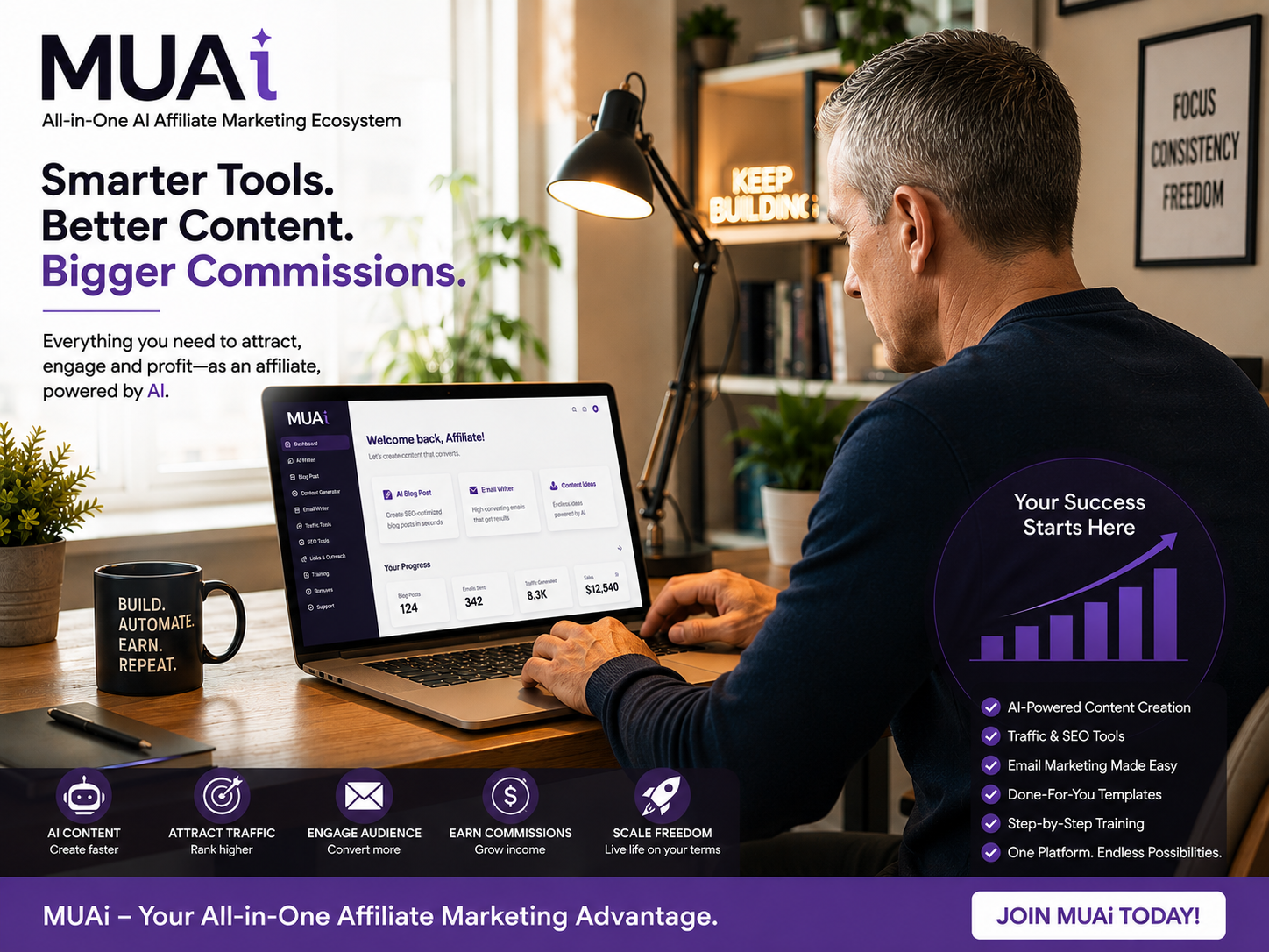 MUAi Affiliate Marketing Workspace